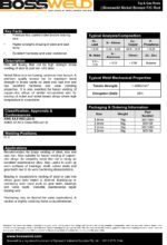 3.2mm 200g Nickel Bronze Flux Coated TIG OXY Brazing Rods