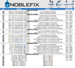 Gas Bottle Holder Restraint 400mm Track 2x900mm Strap AU - Image 3