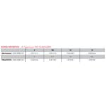 1kg 1.6mm Chrome Moly TIG Filler Rods ER80S-D2 - Image 4